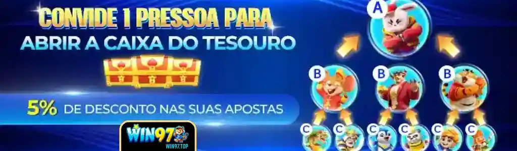 Promoções do WIN97